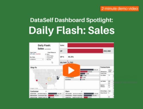 Sales Analysis – A Manager’s Daily Snapshot